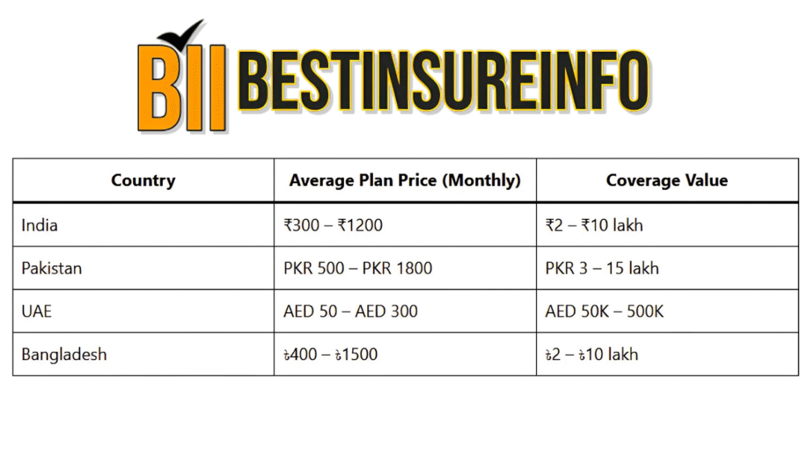 2025 Health Insurance News Big Changes You Should Know